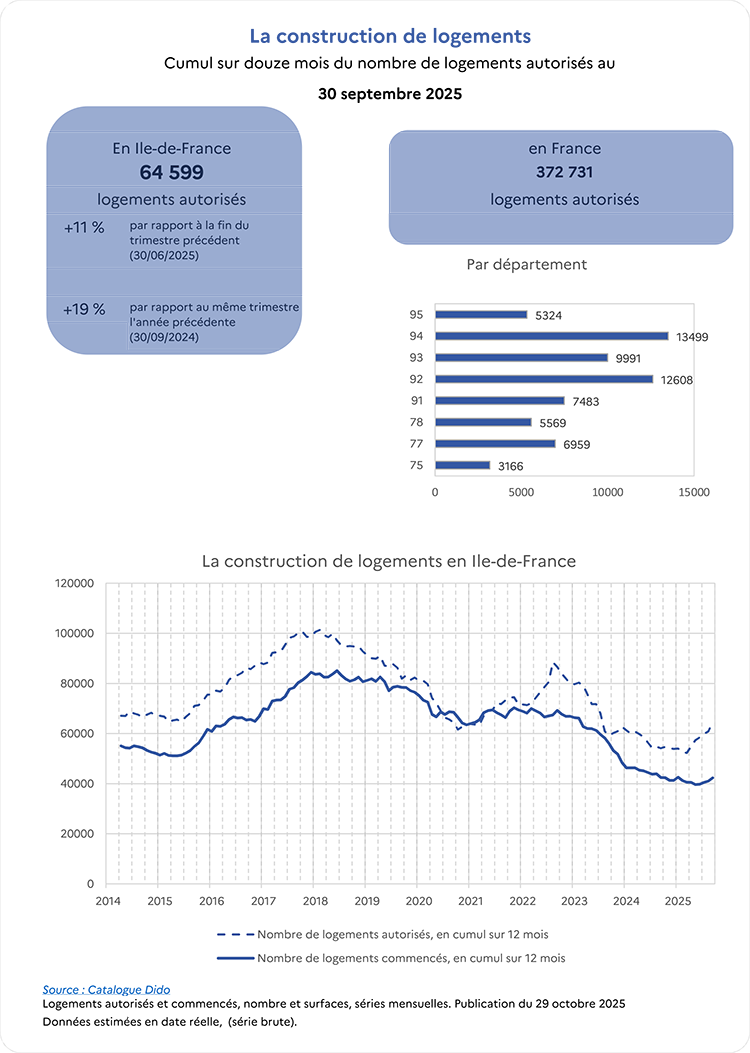   - voir la transcription ci-dessous