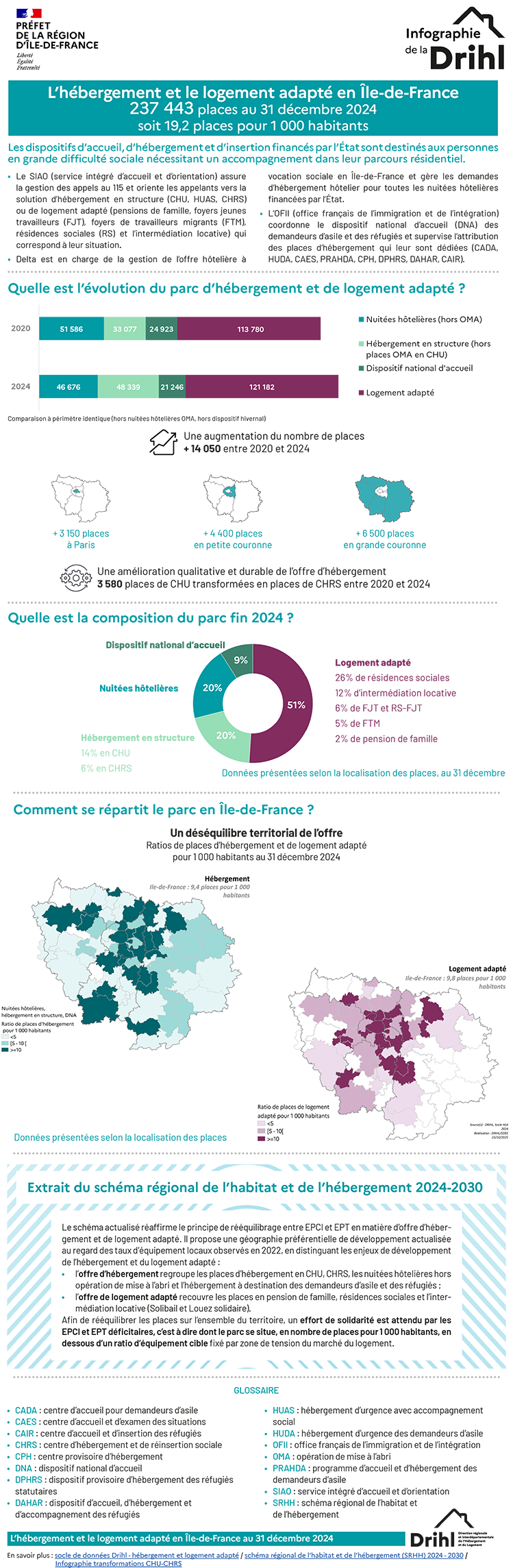   - voir la transcription ci-dessous