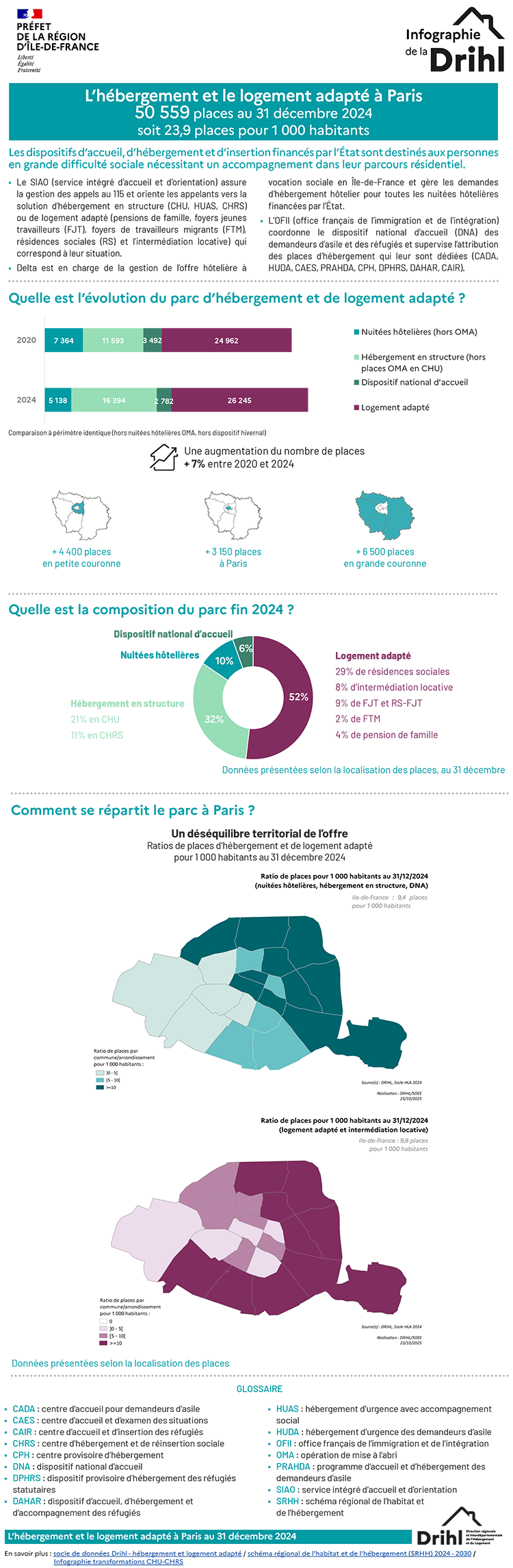   - voir la transcription ci-dessous