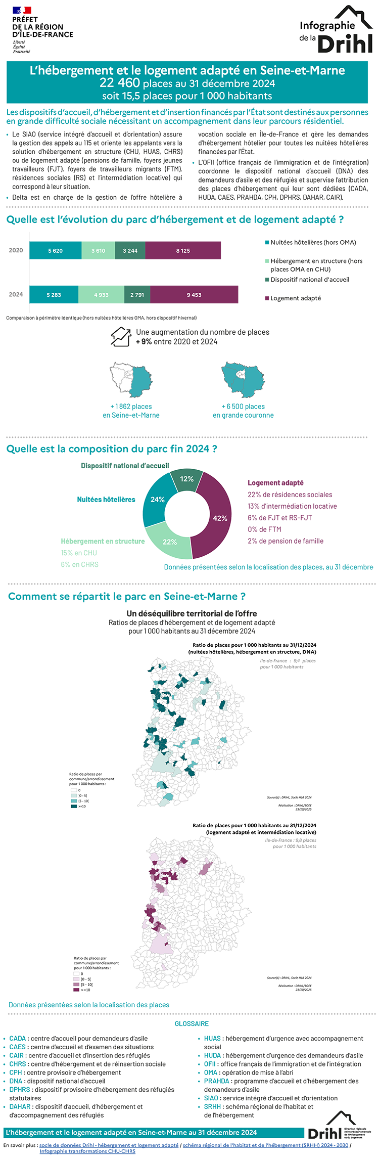  - voir la transcription ci-dessous