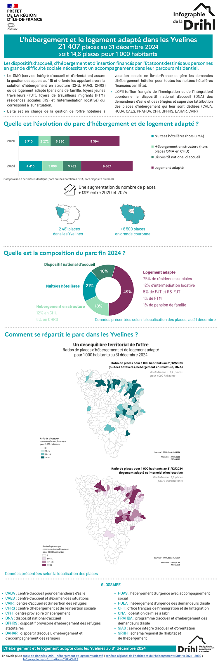   - voir la transcription ci-dessous