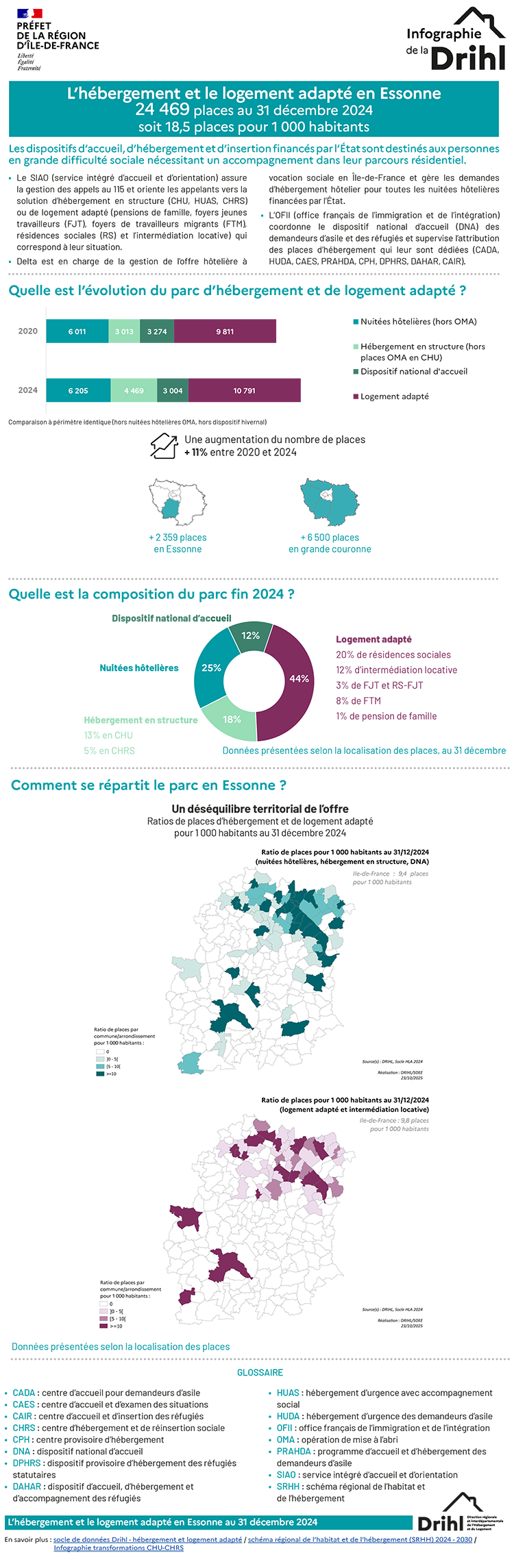   - voir la transcription ci-dessous