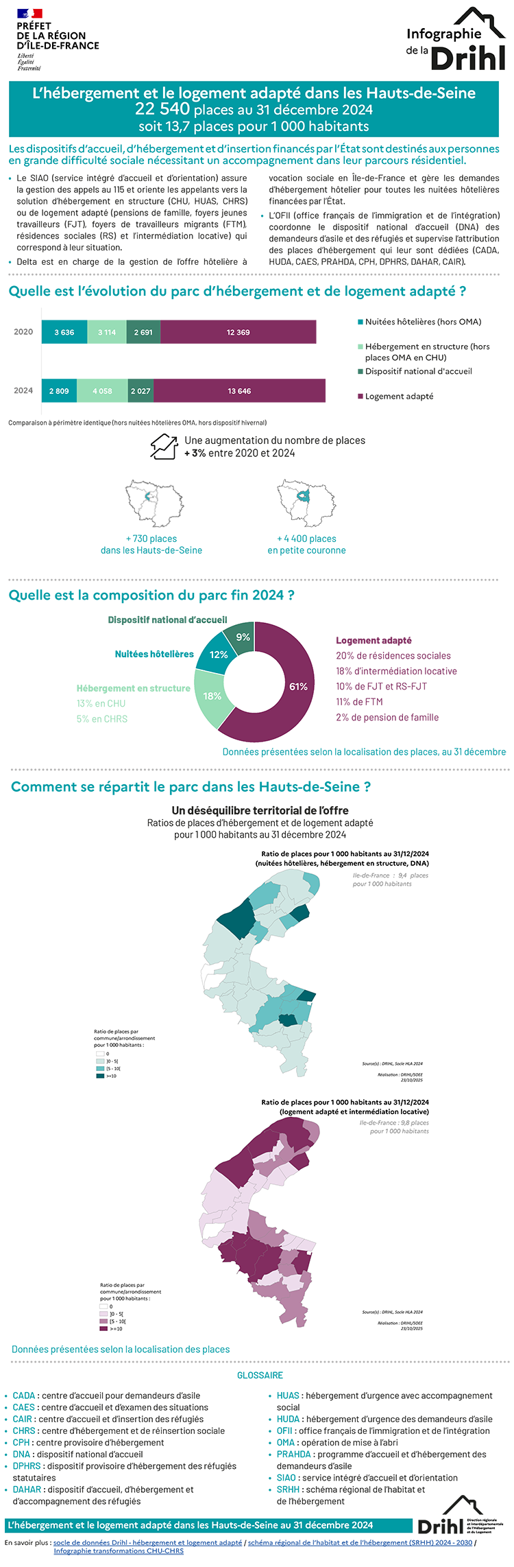   - voir la transcription ci-dessous