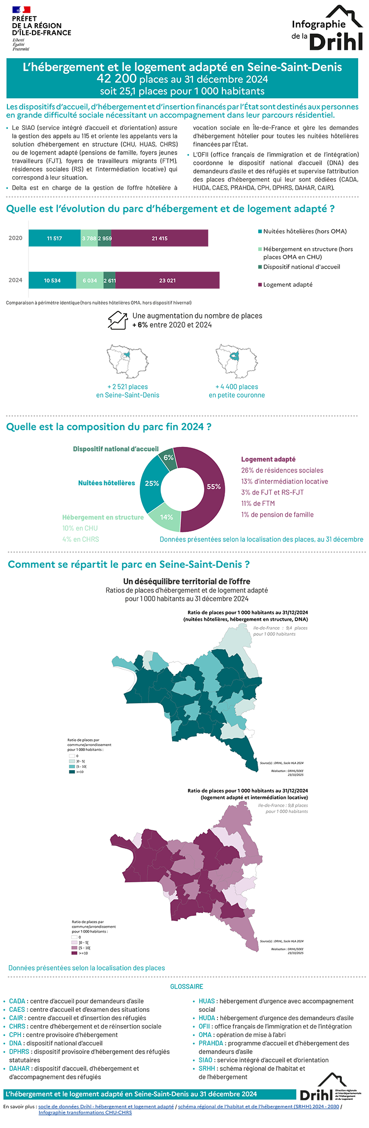   - voir la transcription ci-dessous