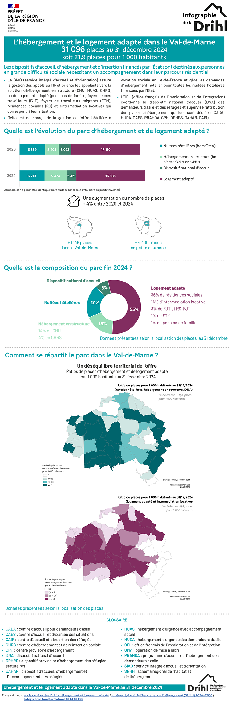   - voir la transcription ci-dessous