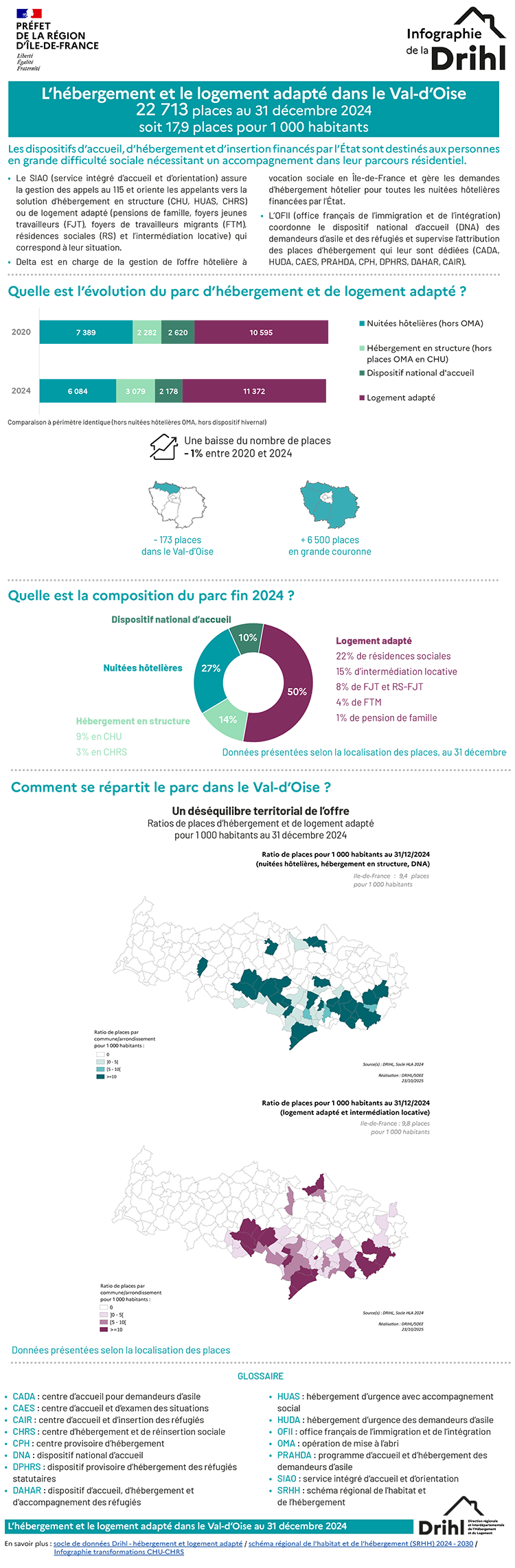   - voir la transcription ci-dessous