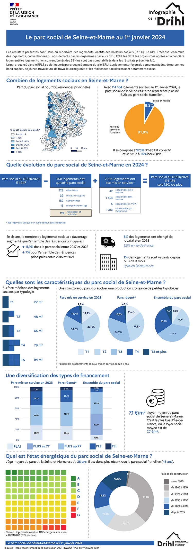   - voir la transcription ci-dessous
