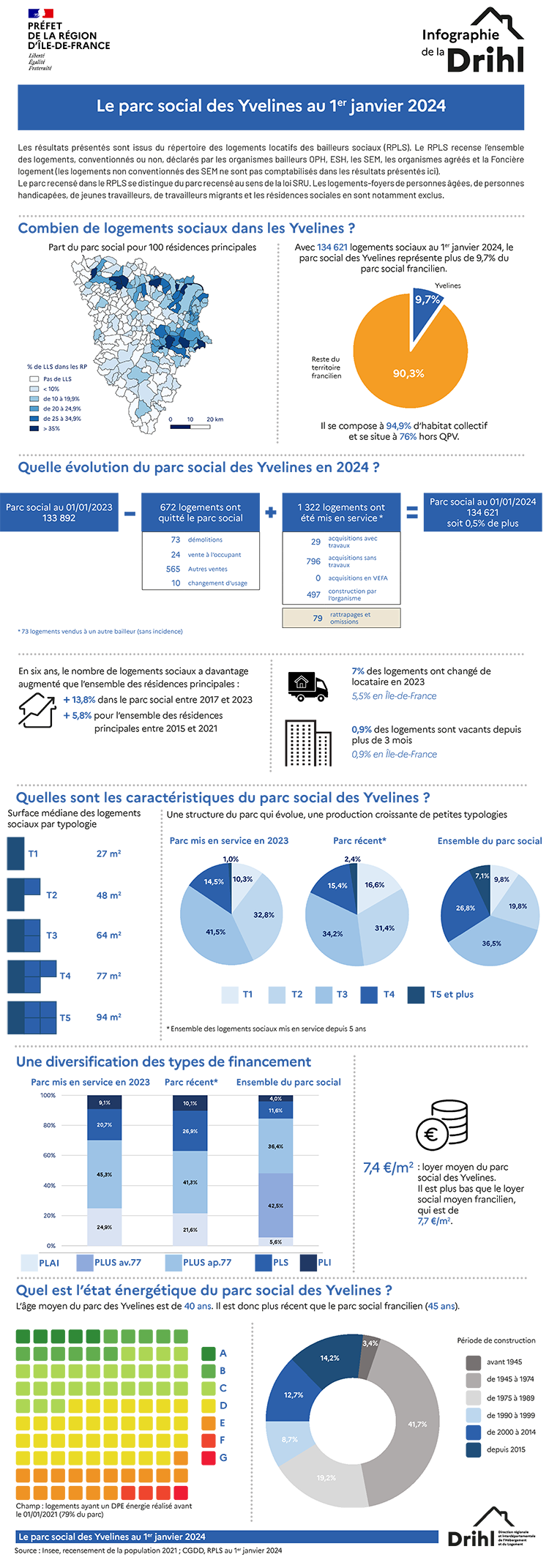   - voir la transcription ci-dessous