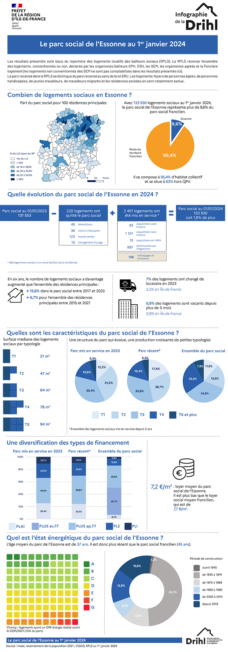   - voir la transcription ci-dessous