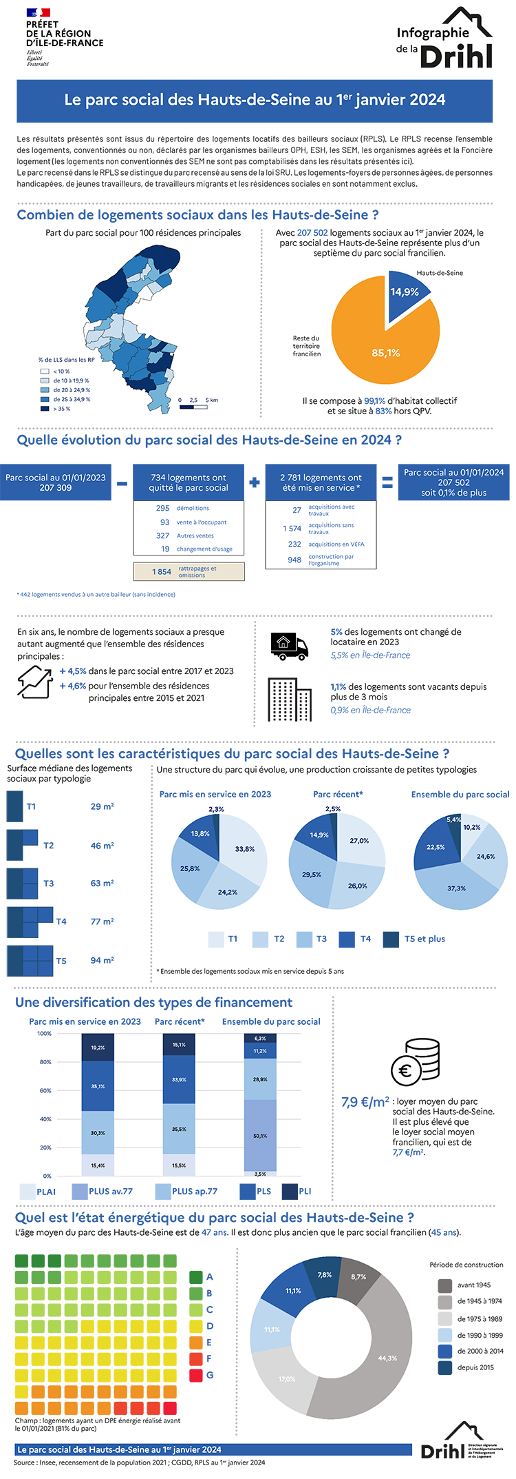   - voir la transcription ci-dessous