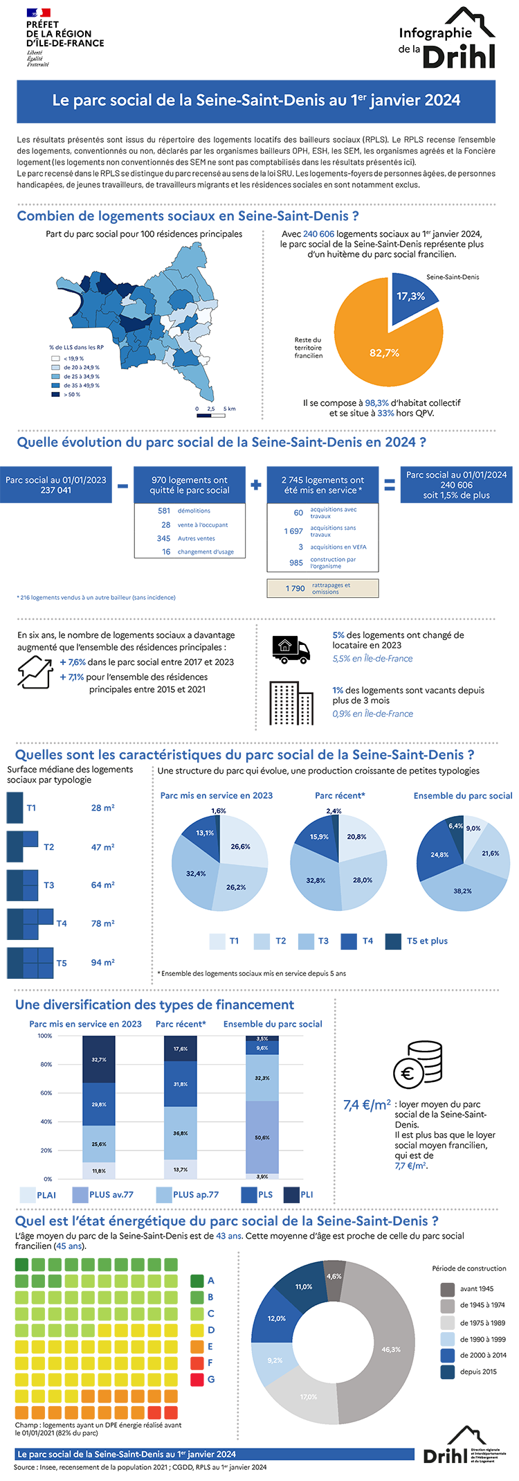   - voir la transcription ci-dessous