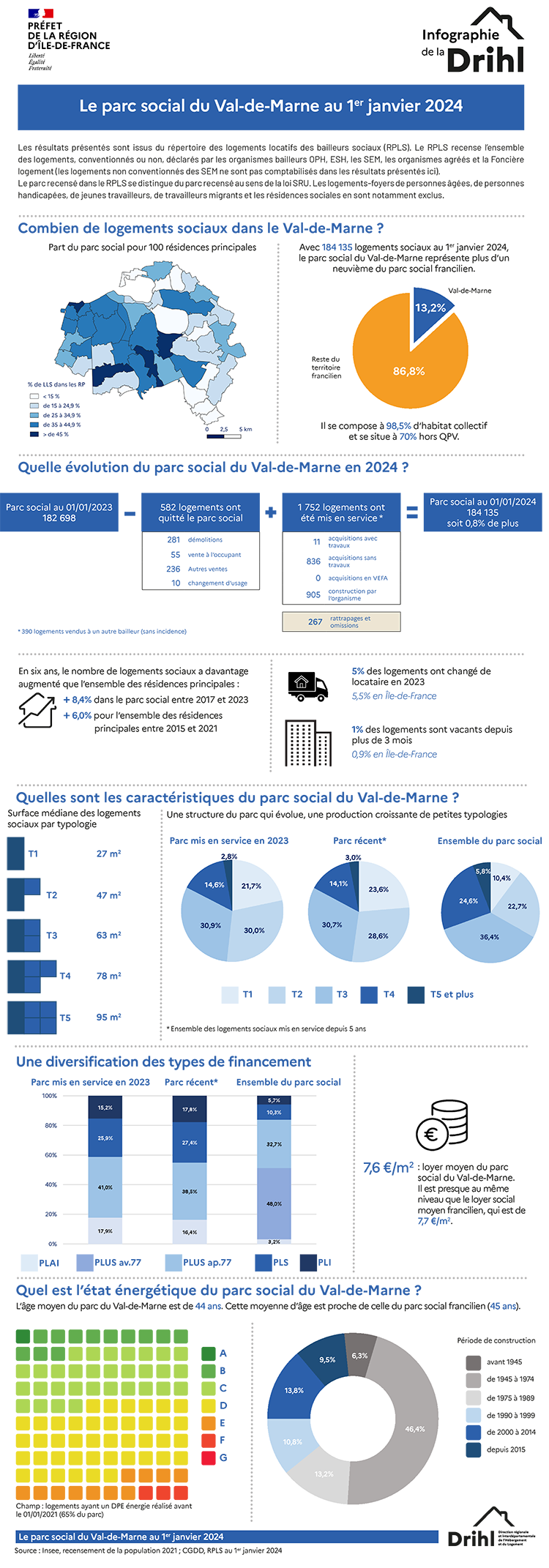   - voir la transcription ci-dessous