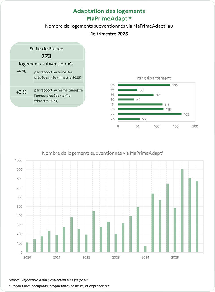   - voir la transcription ci-dessous